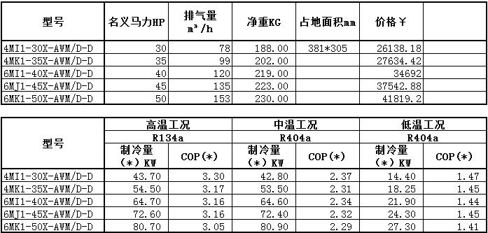 蝶閥機系列信息.jpg 蝶閥機系列信息.jpg