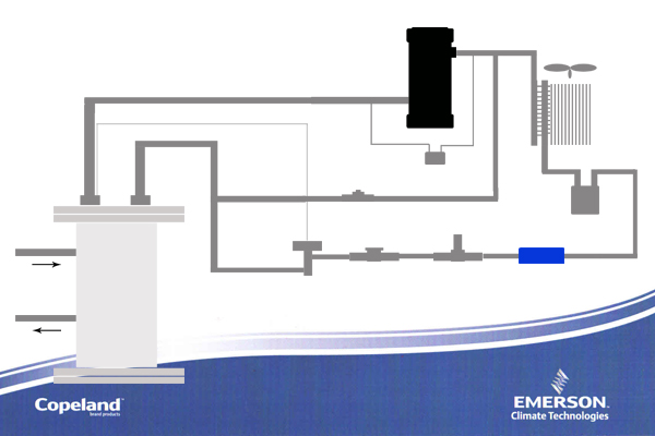 制冷設(shè)備 制冷設(shè)備
