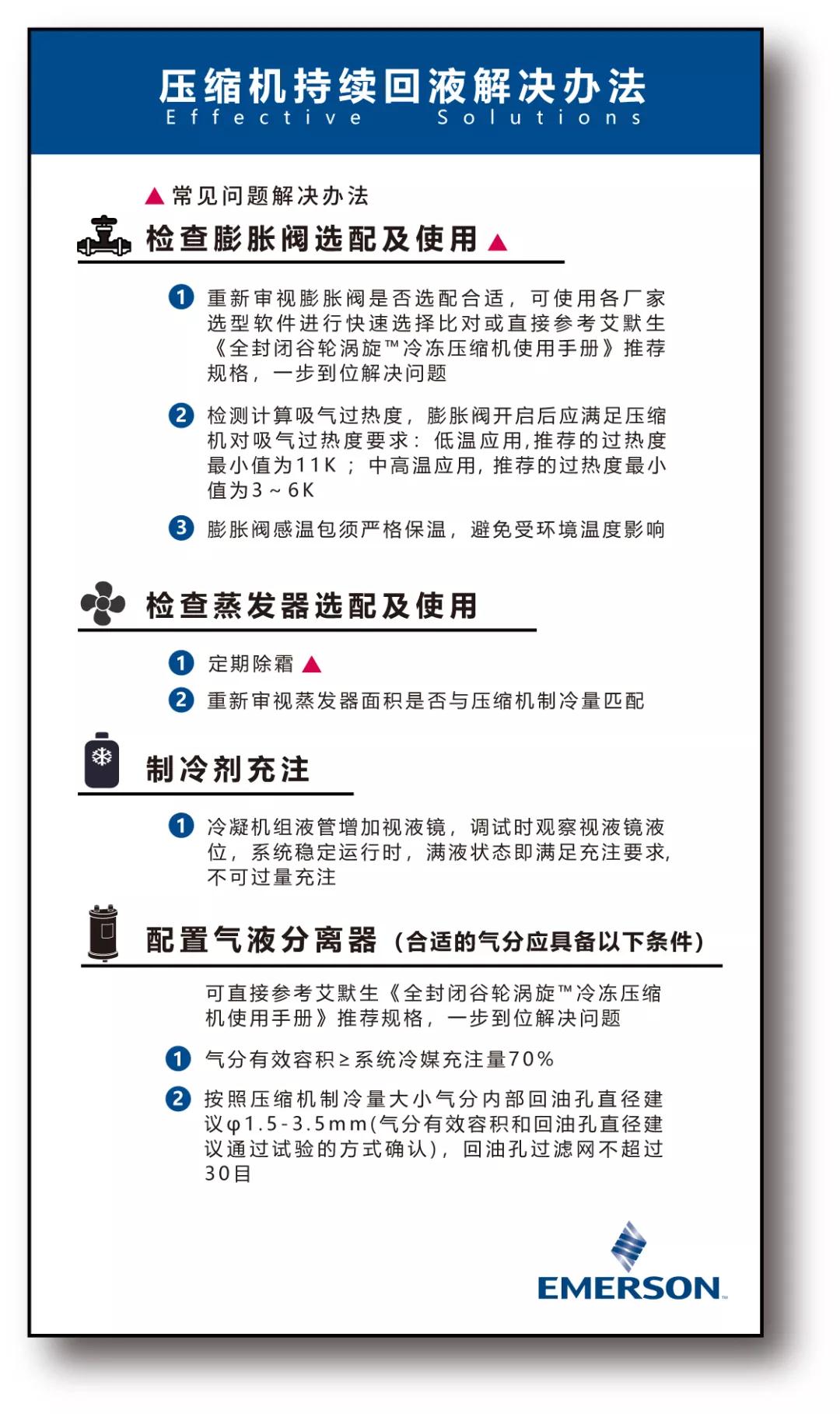 制冷壓縮機 制冷壓縮機