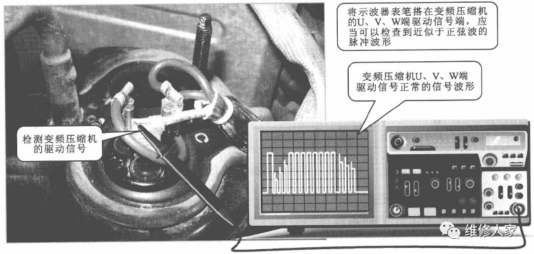 渦旋壓縮機 渦旋壓縮機