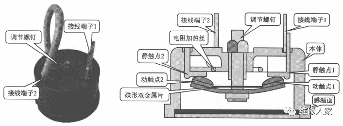 渦旋壓縮機 渦旋壓縮機