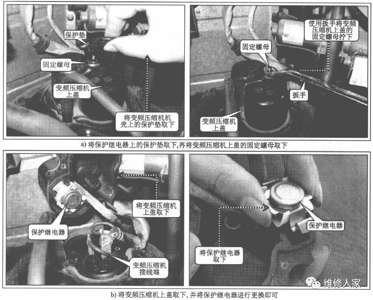 渦旋壓縮機 渦旋壓縮機