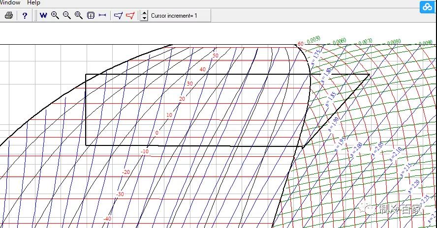 谷輪壓縮機 谷輪壓縮機
